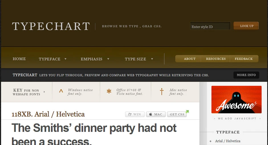 Typechart